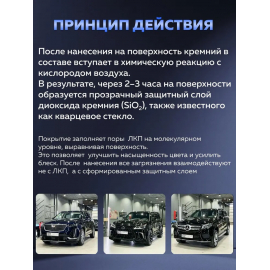 FAST Быстрое керамическое покрытие Quartz Master, миниатюра 3 FAST Быстрое керамическое покрытие Quartz Master, миниатюра 3