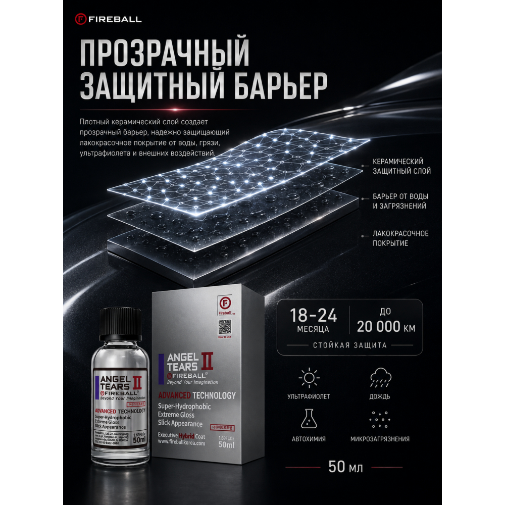 ANGEL TEARS II Защитное керамическое покрытие для кузова FIREBALL, картинка 5