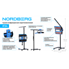 IF24 Сушка инфракрасная коротковолновая, 2  элемента NORDBERG, миниатюра 2
