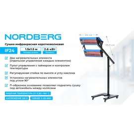 IF24 Сушка инфракрасная коротковолновая, 2  элемента NORDBERG, миниатюра 3